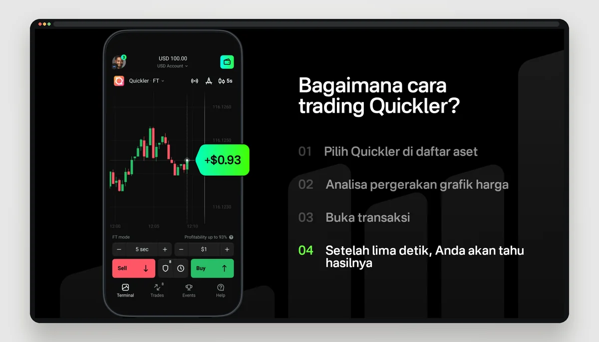Penarikan Dana di Olymptrade