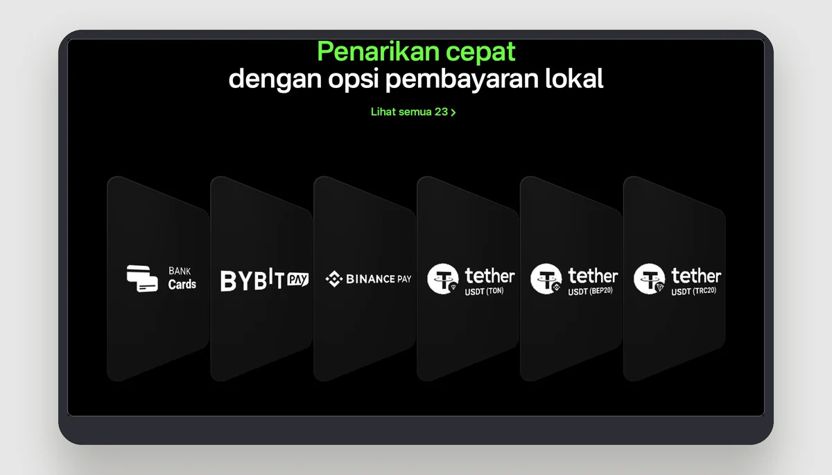 Penarikan Dana di Olymptrade